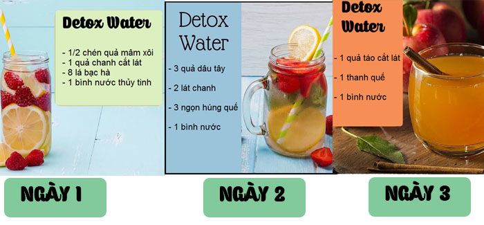 Cách giảm cân nhanh chỉ trong 3 ngày với công thức nước detox thứ 2